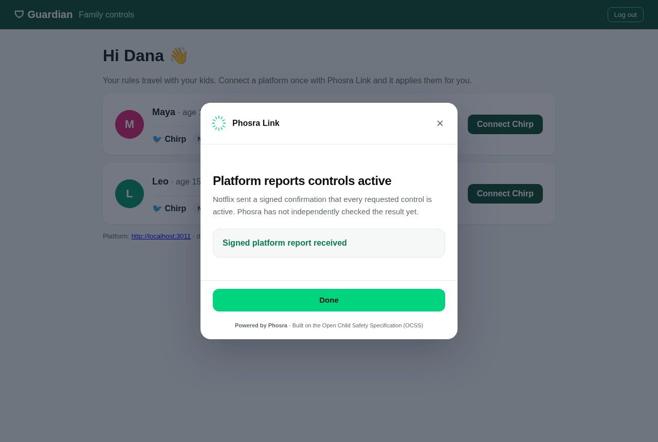 Platform reports controls active