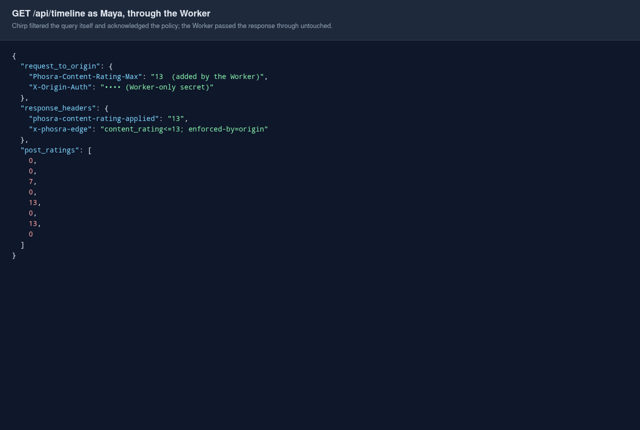 Timeline JSON with policy headers